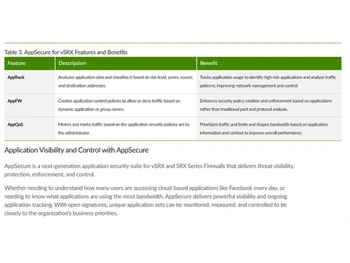 vsrx virtual firewall features