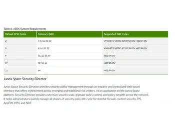 vsrx virtual firewal system requirement