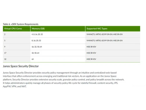 vsrx virtual firewal system requirement