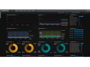 logrhythm siem analytics