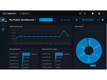 logrhythm siem dashboard