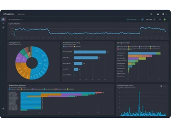 logrhythm siem metrics