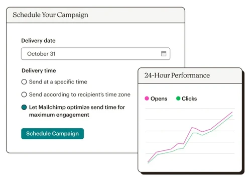 mailchimp schedule campaign