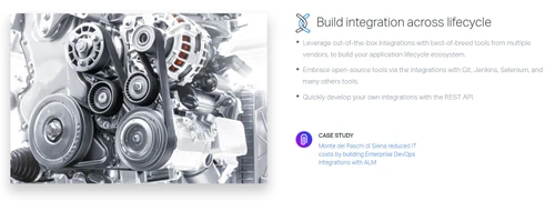 Micro Focus ALM integration