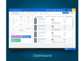 ezee-centrix dashboard