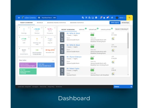 ezee-centrix dashboard