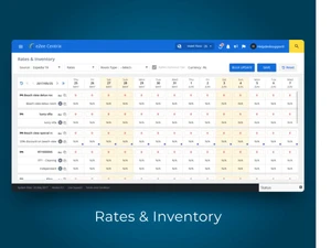 ezee-centrix inventory