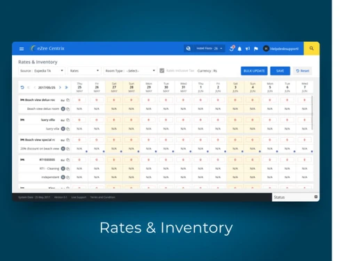 ezee-centrix inventory