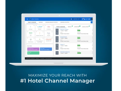 ezee-centrix manager