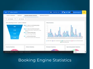 ezee-centrix statistics
