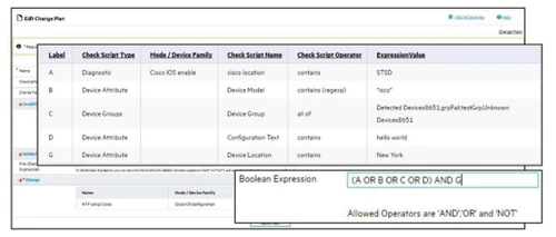 Micro Focus edit change plan