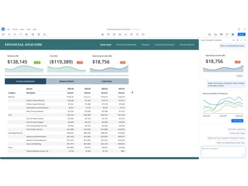 MicroStrategy Data Analysis