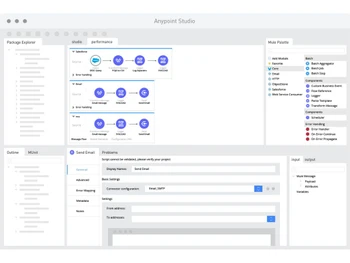 Mulesoft Anypoint Platform Performance