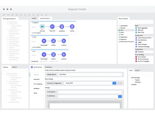 Mulesoft Anypoint Platform Performance