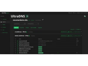 Neustar UltraDNS Ip address