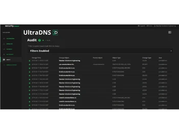 Neustar UltraDNS audit