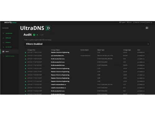 Neustar UltraDNS audit