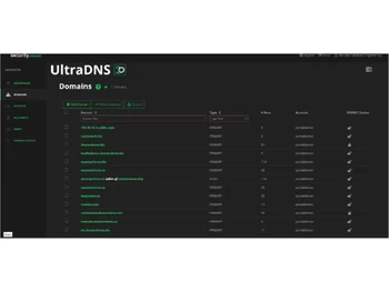 Neustar UltraDNS domains