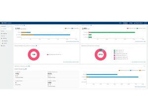 Nintex Workflow billing