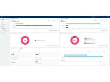 Nintex Workflow billing