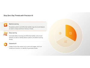 palo alto networks wildfire-ai