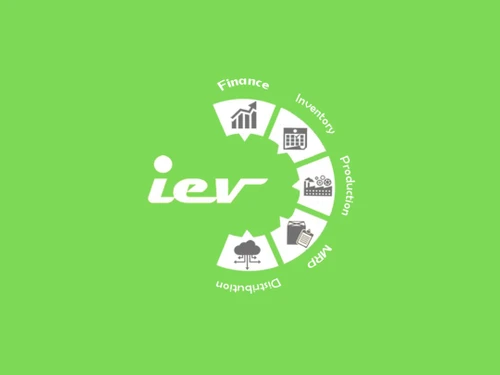 pcsoftieverp modules