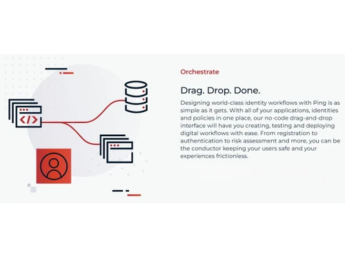 Ping Identity-orchestrate