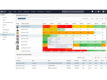 Planview Ppm resources