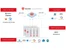 qualys container security cloud