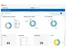 Qualys Cloud Platform Unmanaged Asset
