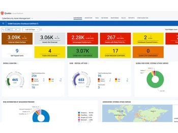 Qualys-dashboard