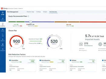Qualys-risk management