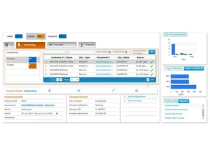 ramco-erp-software-analytics