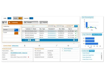 ramco-erp-software-analytics