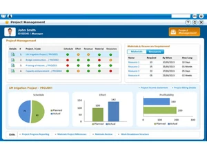 ramco-erp-software-metrics
