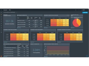 rapid7 dashboard