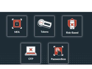 RSA SecurID Risk Based