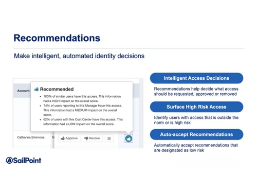 SailPoint-recommendations