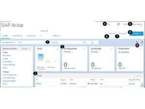 SAP Ariba Contracts Home Page
