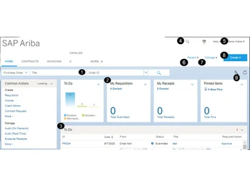 SAP Ariba Contracts Home Page