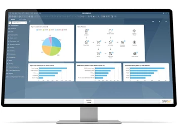 SAP Business one functionalities