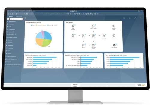 SAP Business one functionalities