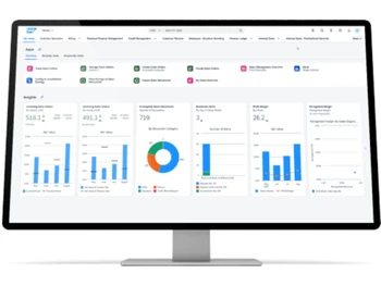 Sap Erp Dashboard