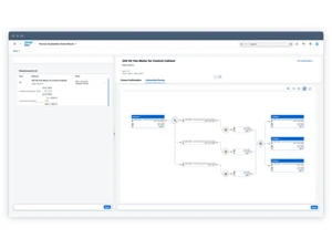 SAP SCM-stock allocation