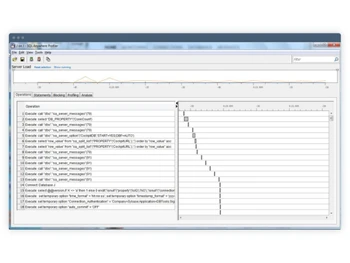 Sap Sql Anywhere Server
