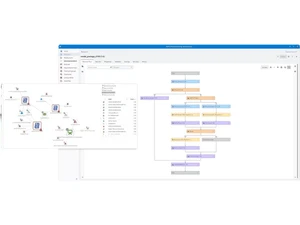Sas Fraud Management Decisioning