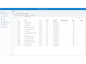Sas Fraud Management Payment Fraud