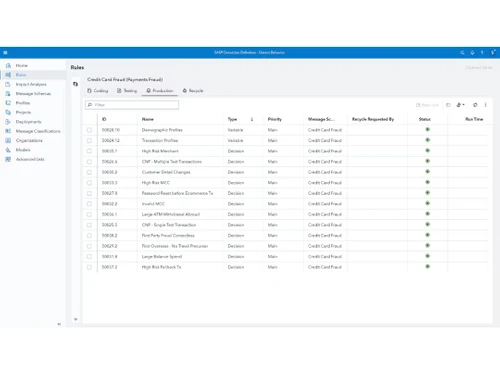 Sas Fraud Management Payment Fraud