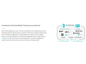 TestComplete-Accelerate testing