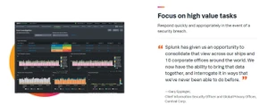 splunk focus on high value tasks